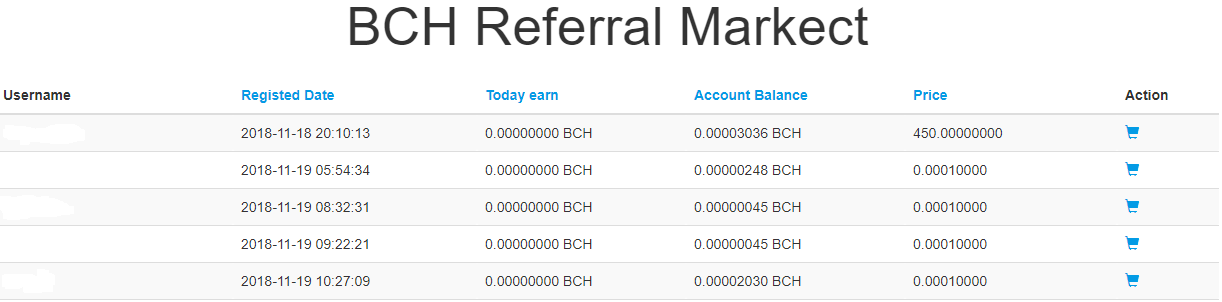 adBHC referral market